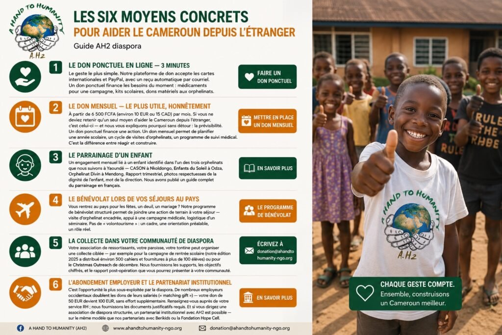 Les six moyens concrets pour aider le Cameroun depuis l'étranger — guide AH2 diaspora